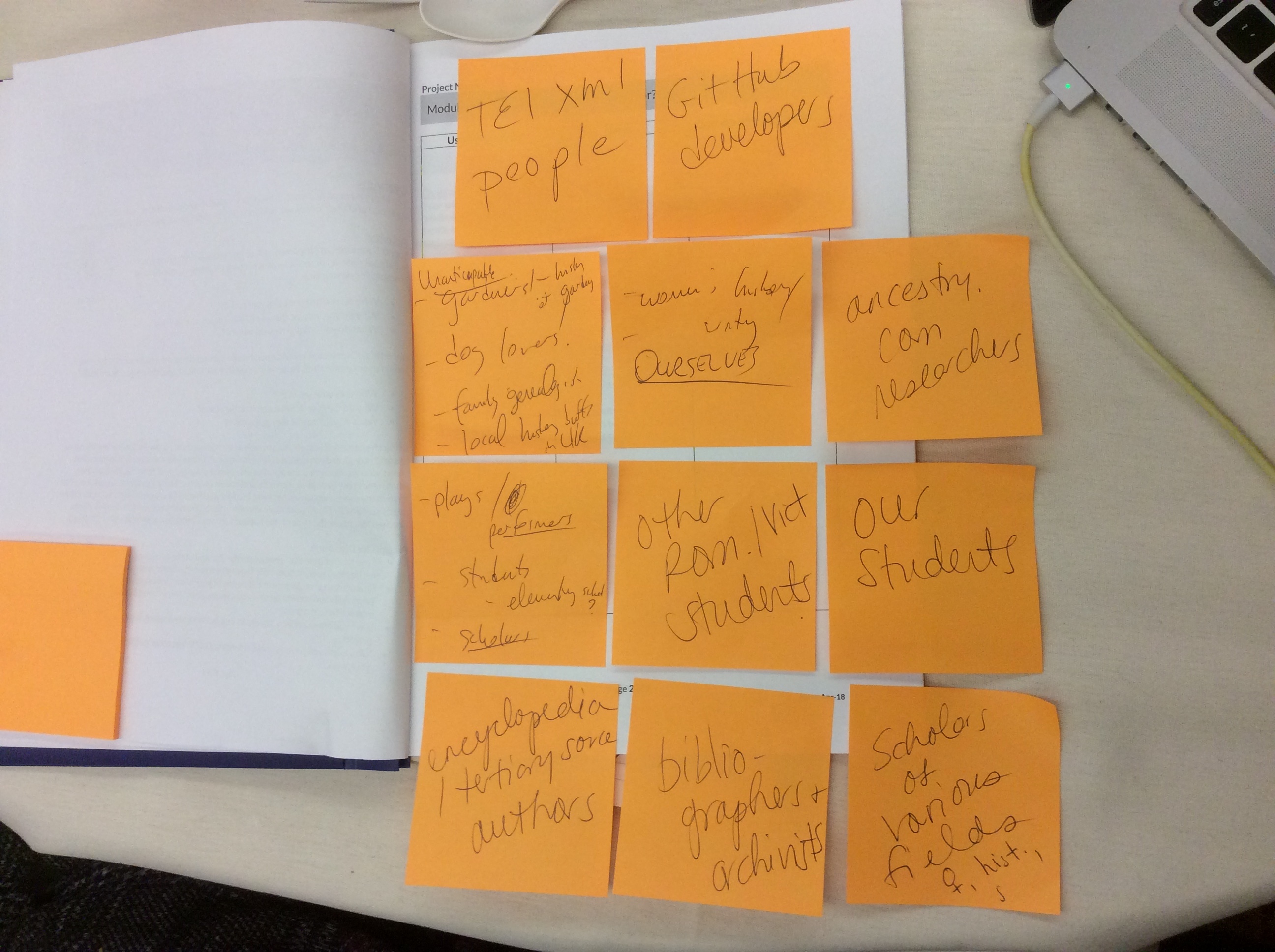 our photo of post-it notes on our user communities